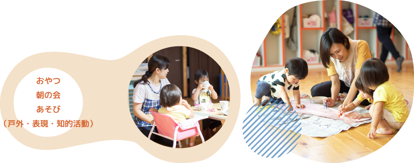 おやつ、朝の会、あそび、（戸外・表現・知的活動）